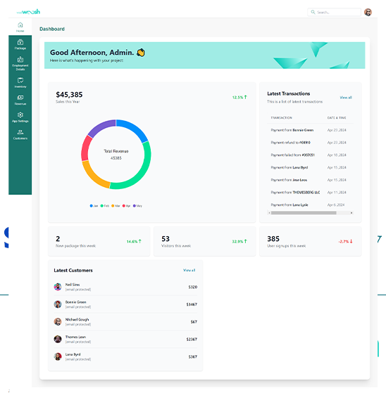 Washwoosh Admin panel Portfolio Image
